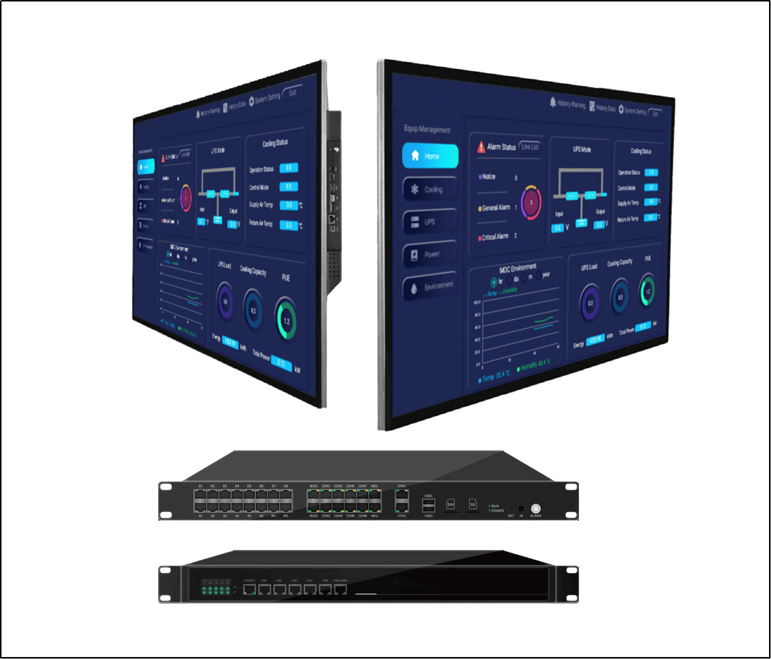 Data Center Infrastructure Monitoring Data Center Infrastructure Monitoring