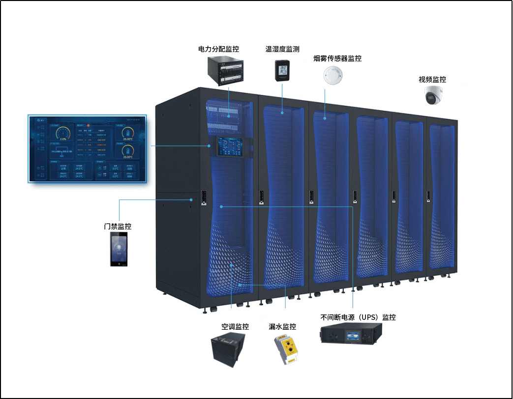 数据中心动环监控系统 数据中心动环监控系统
