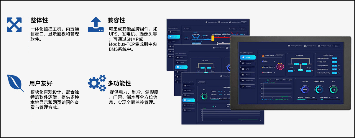 动环监控 动环监控
